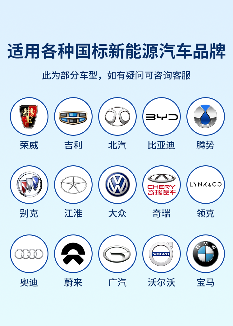 適合各種國標(biāo)新能源汽車品牌