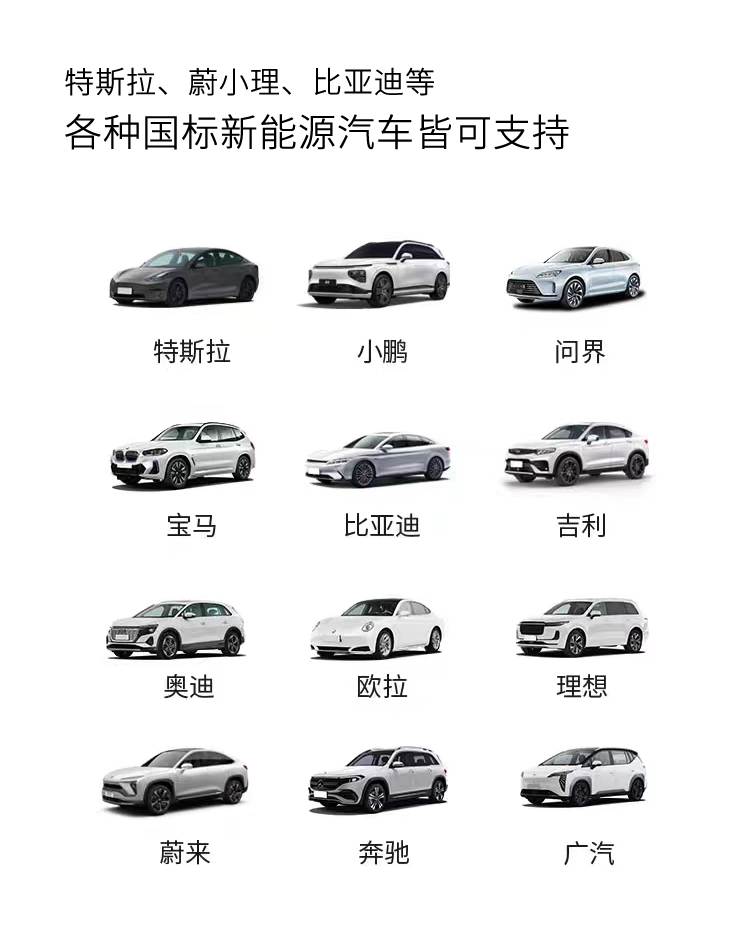 特斯拉、蔚來、比亞迪、大眾等各種國標(biāo)新能源汽車皆可支持